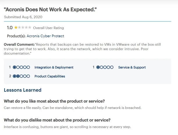 A screenshot of the 2nd review of Acronis's DLP software from Gartner.