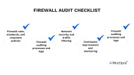 15+ Components of a Detailed Firewall Audit Checklist in 2024