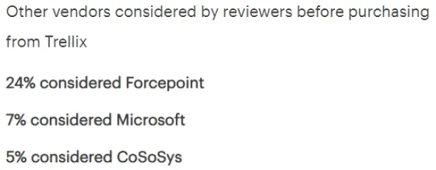 Screenshot capturing reviewer considerations.