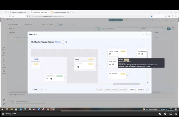 New integrated technologies on RunMyJobs: ServiceNow and ChatGPT