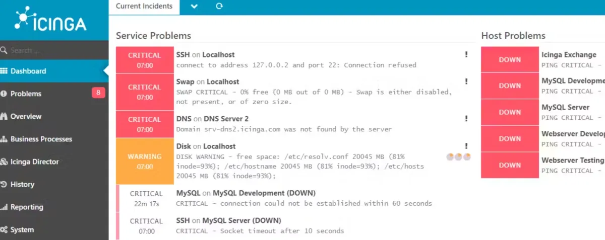 Free Network Monitoring Tools