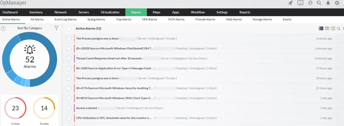 Free Network Monitoring Tools