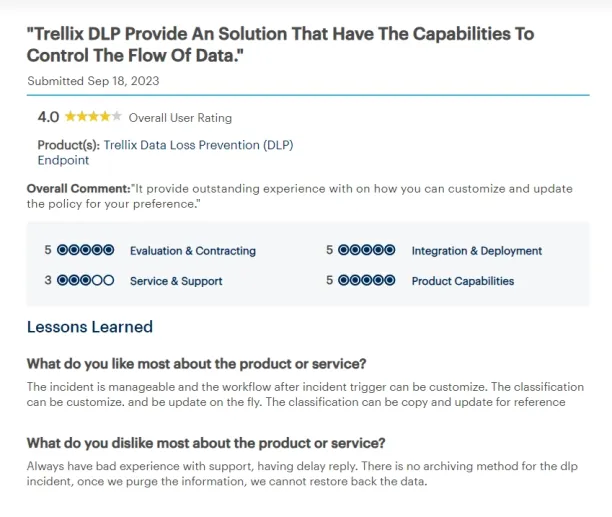 A screenshot of the 2nd review of Trellix's DLP software from Gartner.
