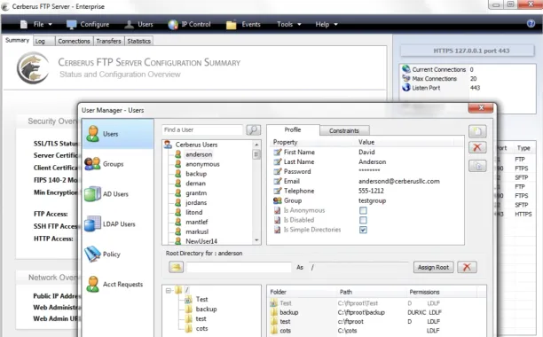 This is a screenshot of the Cerberus FTP Server User Manager administration page.