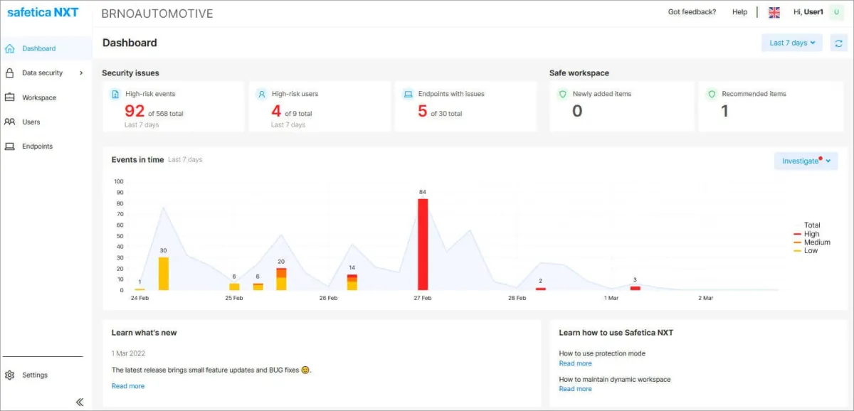 Screenshot capturing SafeticaONE's dashboard.