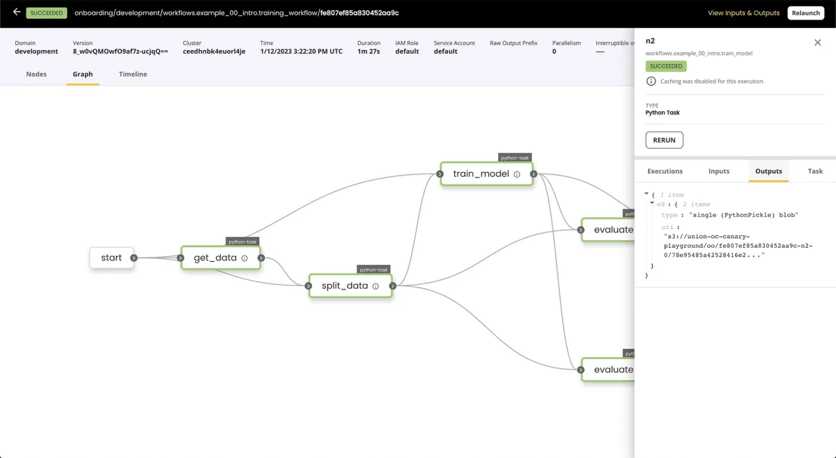 Image shows how the data lineage capability works to track the movement and transformation of data throughout the lifecycle of data and ML workflows.