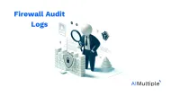 Firewall Audit Logs: Analysis and 6 Steps for Improvement in 2024