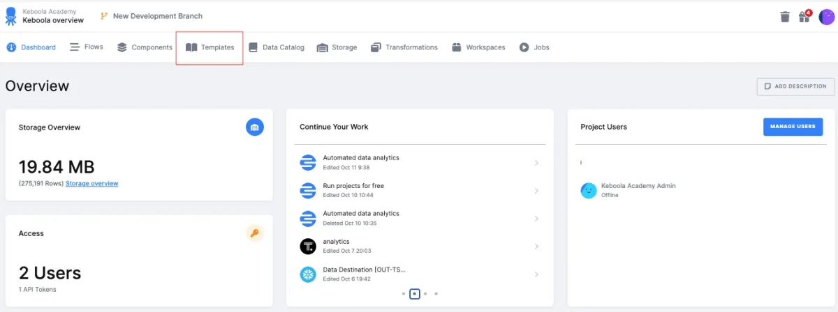 Keboola is a data orchestration tool. The visual shows its template to manage data pipelines