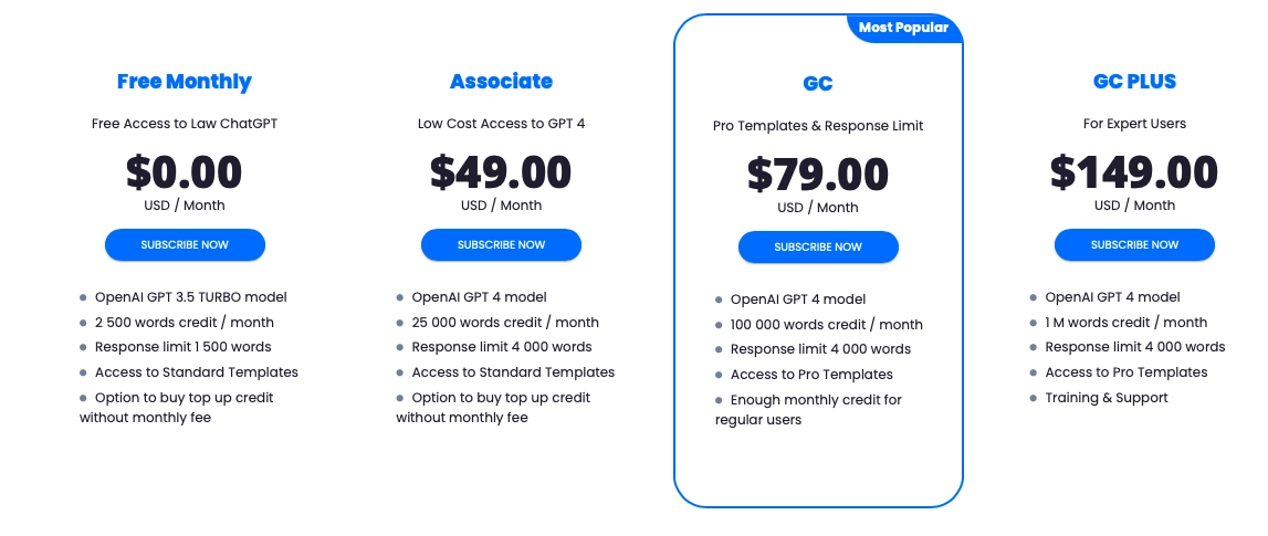 Law ChatGPT's pricing table