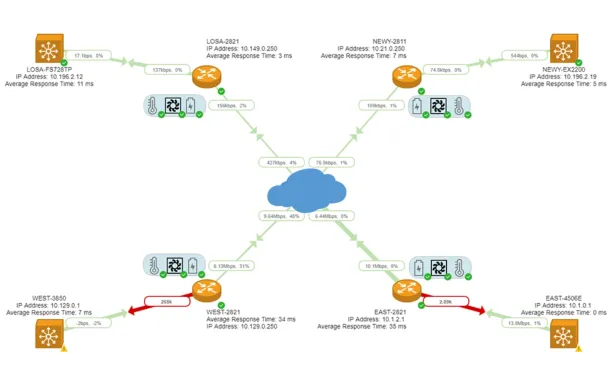 solarwinds, network mapping interface