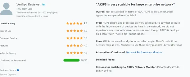 A review about AKIPS network monitoring software