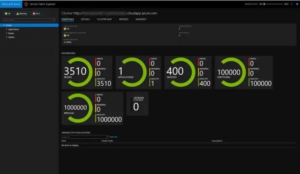 The image shows cluster management feature of azure service fabric