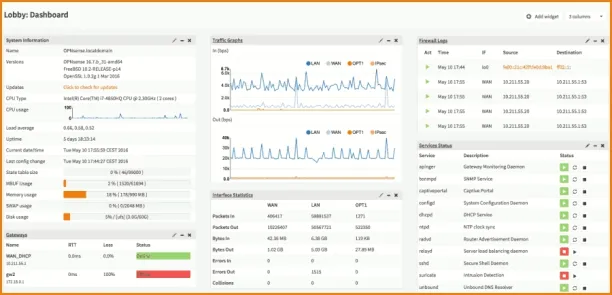 This image shows CrowdSec's dashboard, as one of the open-source firewall management software