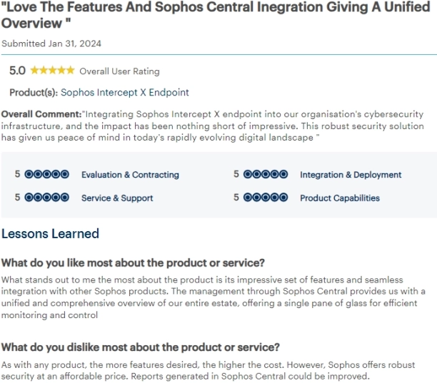 Top 5 Digital Guardian Alternatives in 2024