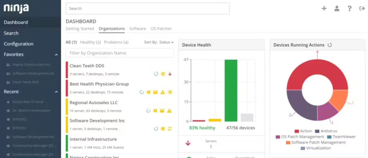 Ninjaone, Network Monitoring Tools in Windows