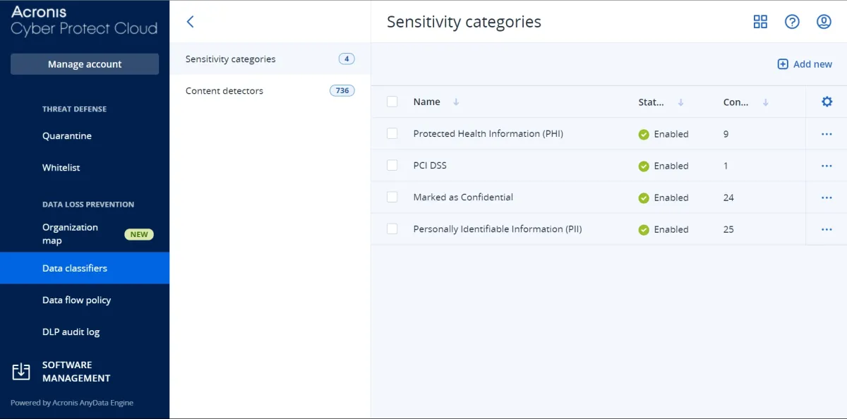 Acronis platform screenshot for the DLP review article.