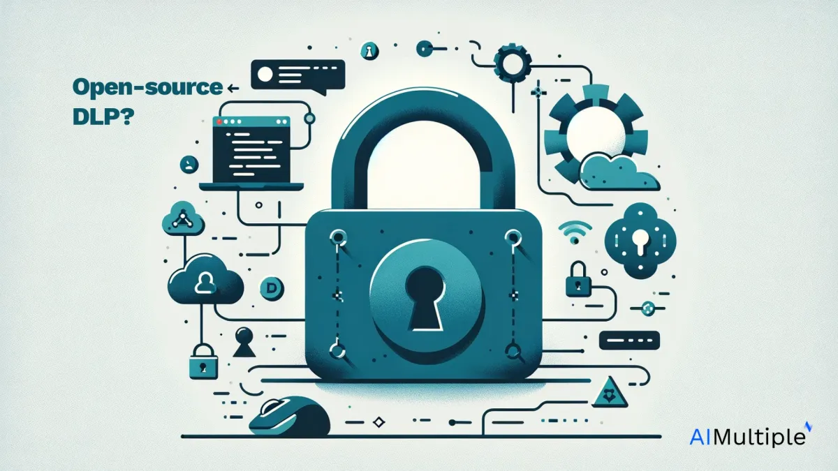 An image with the question what open source dlp software is and the aimultiple logo in the corner.