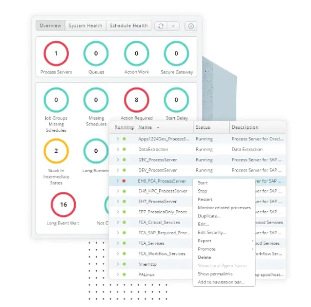 The image is a screenshot from the RunMyJobs' dashboard to proactively monitor workloads.