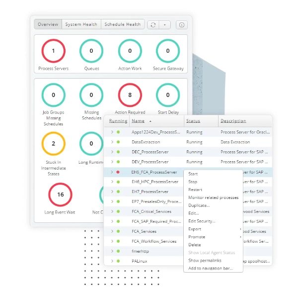 The image is a screenshot from the RunMyJobs' dashboard to proactively monitor workloads.