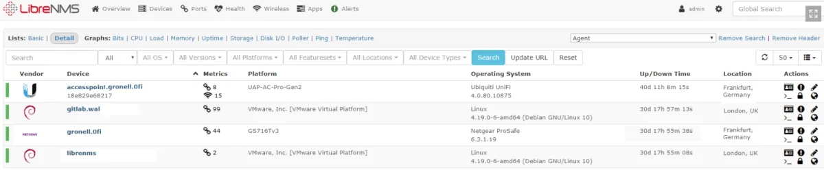 LibreNMS dashboard, free network monitoring tools
