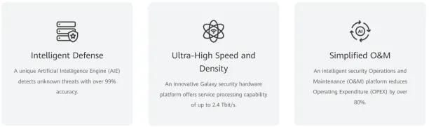 Features of Huawei AI Firewall