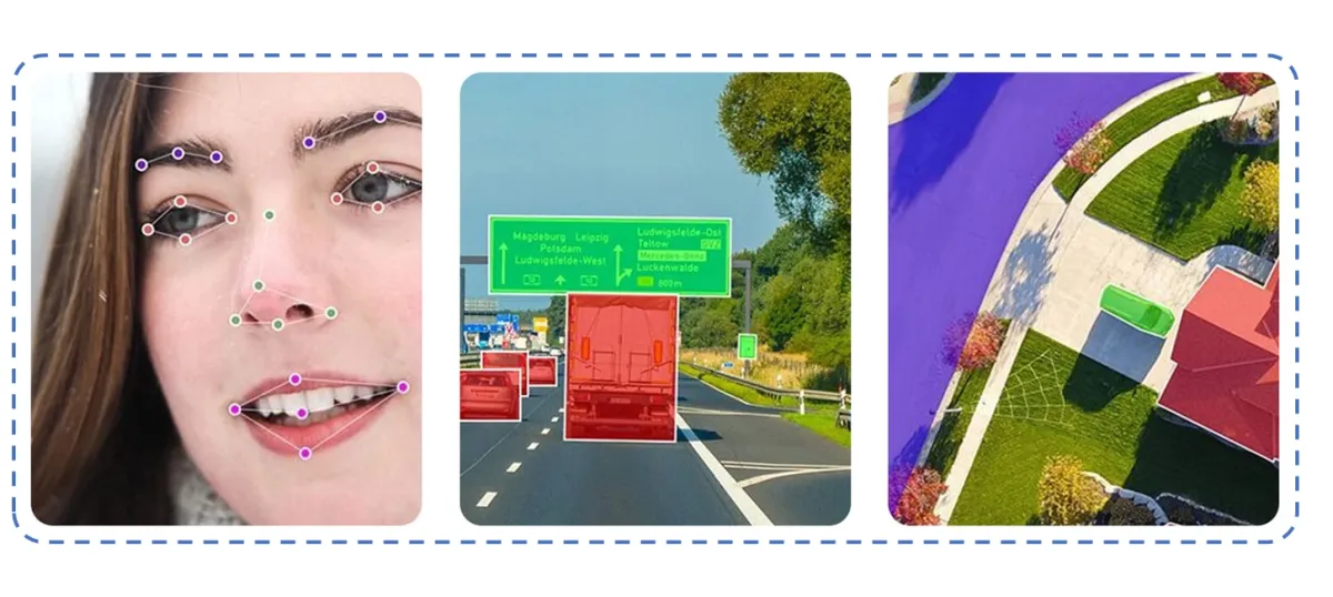 An image showcases different types of data labelling techniques that can be used for computer vision training data.