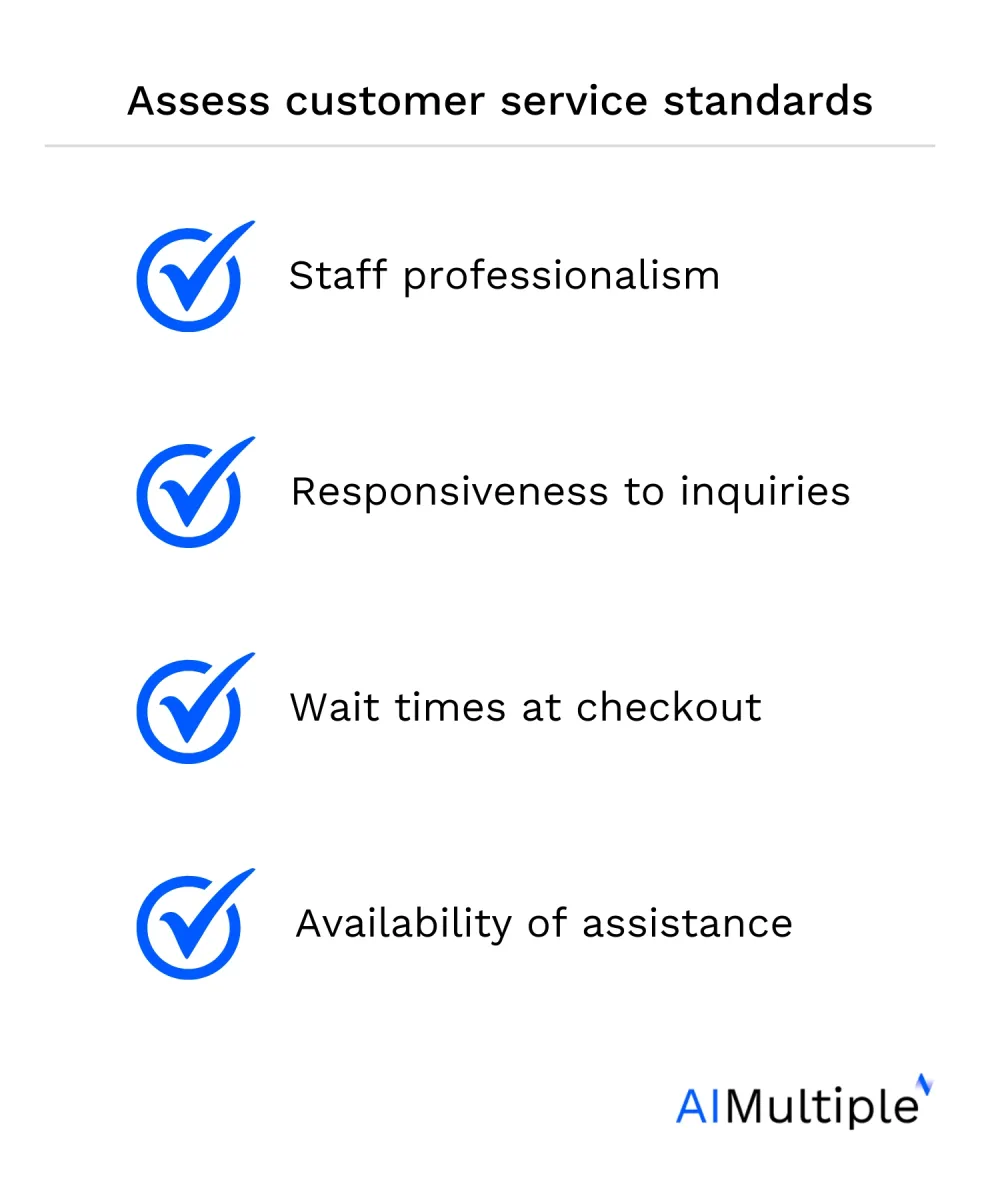 Check list for assessimg customer service standards, which is one of the retail audit checklist points.