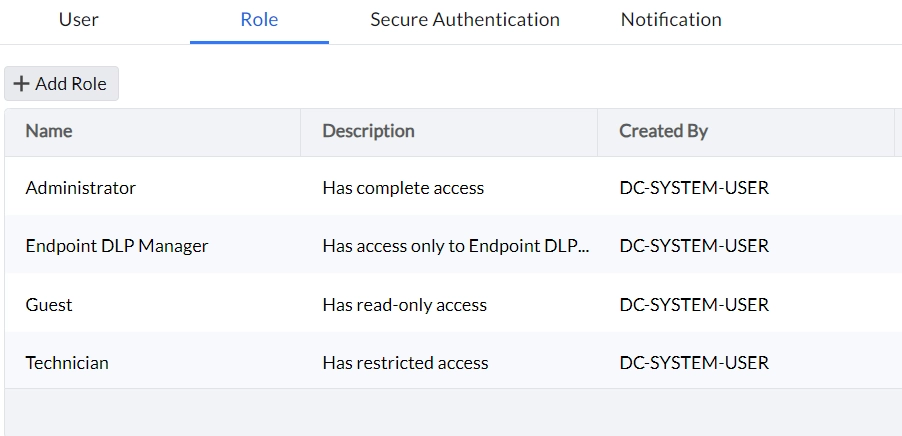 ManageEngine Endpoint DLP's window for registered roles.