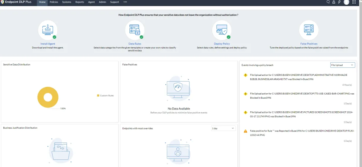 ManageEngine Endpoint DLP's dashboard.