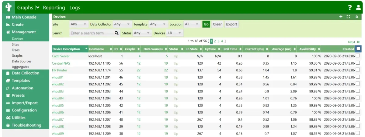 cacti network monitoring tool