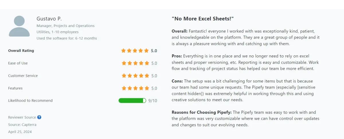 A user review on Pipefy, a procurement software