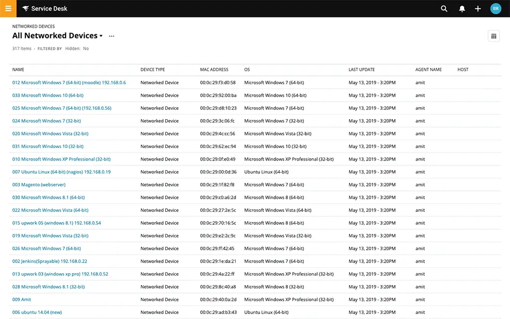 SolarWinds IT service desk dashboard for ITSM.