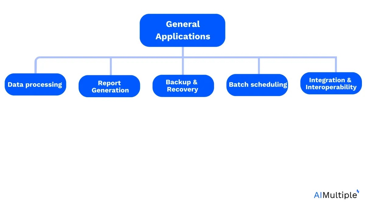 The table shows top 5 general applications for batch processing