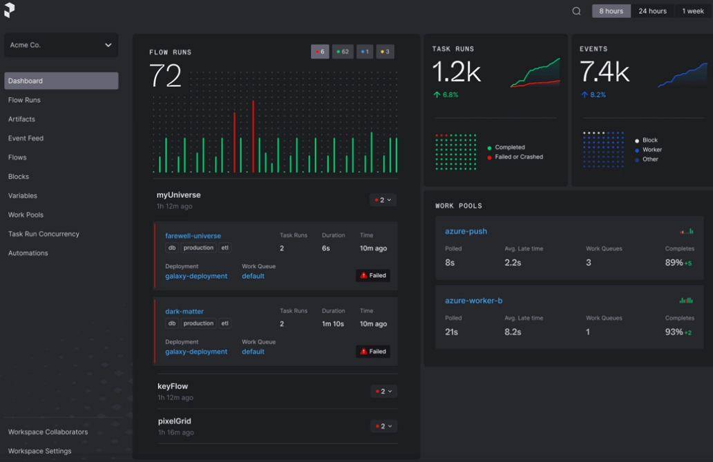 The image is an example, showing the interface of prefect workflow orchestration platform