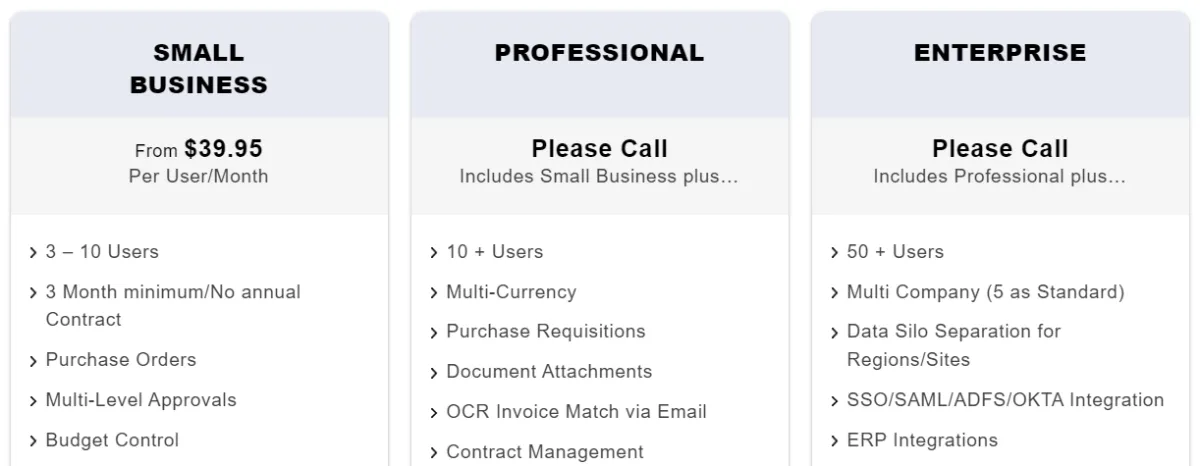 EYVO eBuyerAssist procurement software pricing plan