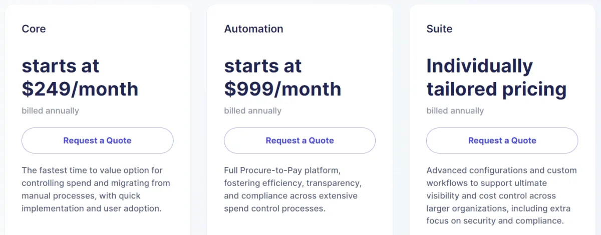 Precoro procurement software pricing plan
