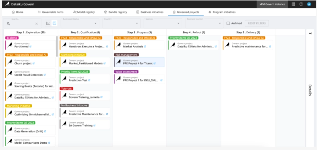 Dataiku governance platform shows how responsible AI is achieved.