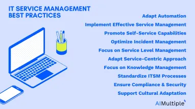 Image showing the top 10 IT service management best practices