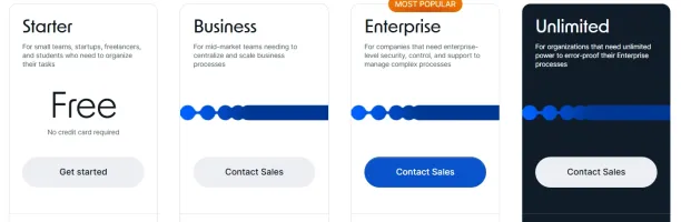 Pipefy procurement software pricing plan