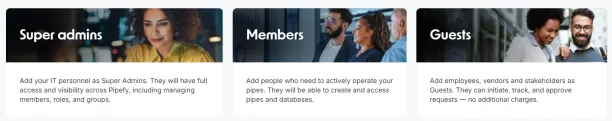 Different roles in Pipefy for procurement software comparison
