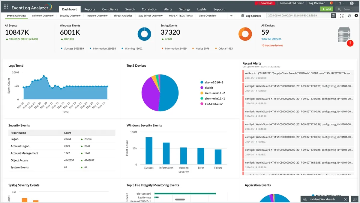 a syslog monitoring tool, eventlog analyzer's dashboard