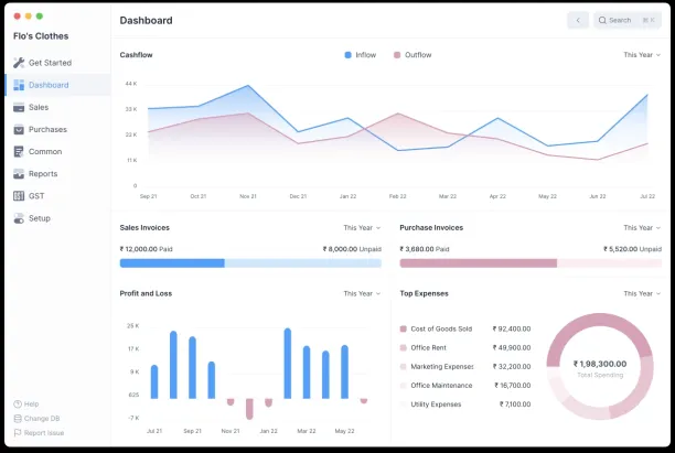 The image shows a dashboard from Frappe Books platform, an open source invoice software.