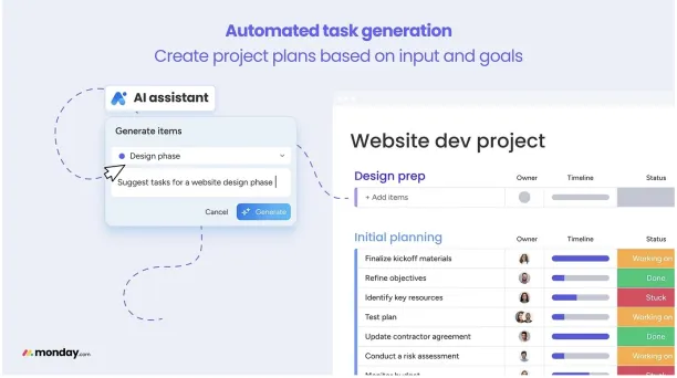The image shows Monday platform's AI features, which is one of the major project management AI tools