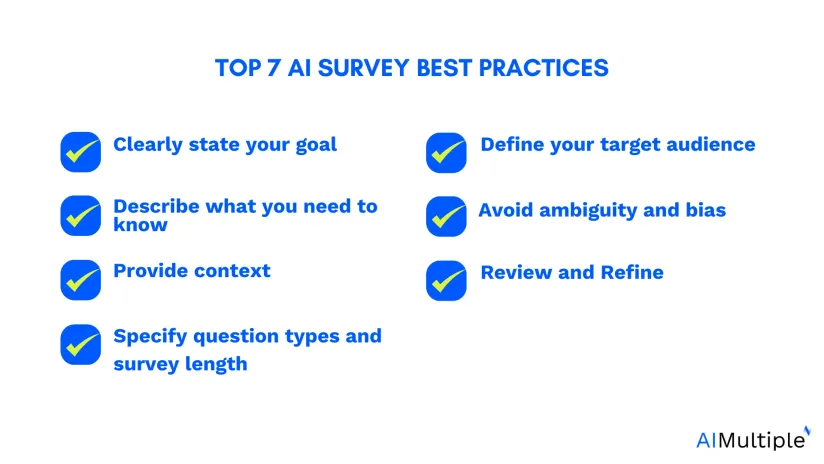 top ai survey best practices