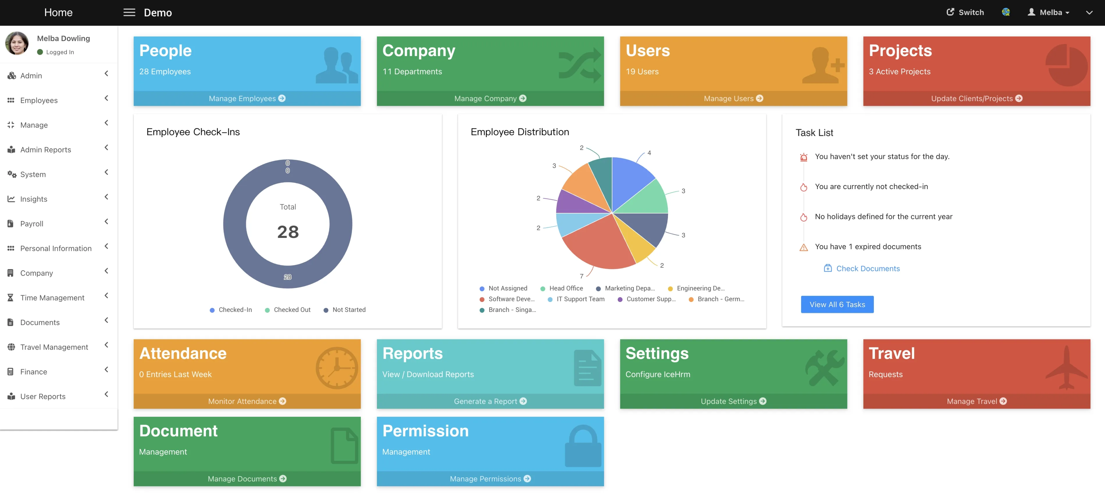 Dashboard of IceHrm, an open source hris