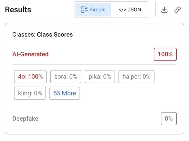 Hive Moderation image detection reports.