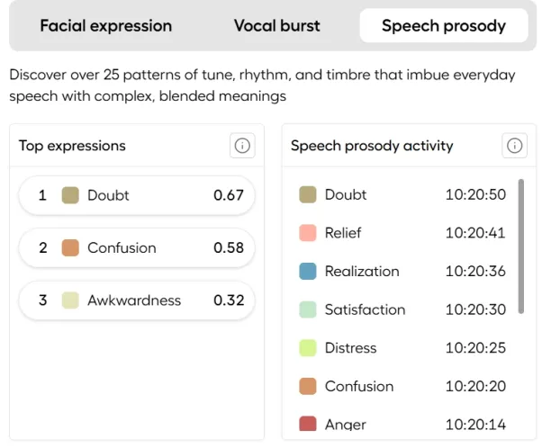 Video analysis for emotion of Hume Expression Measurement, one of the emotion AI tools