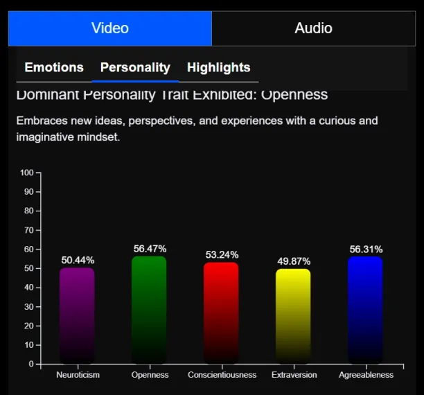 personality trait analysis of Imentiv AI, one of the emotion ai tools