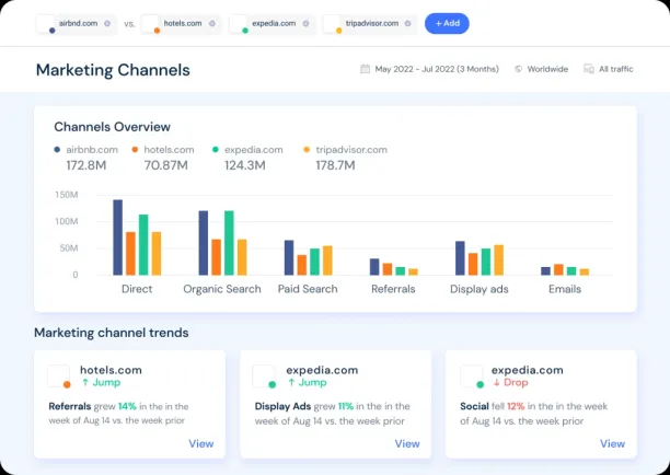 Competitor Analysis Tool: The AI-Powered Website Spy, AI Agents for Competitive Intelligence