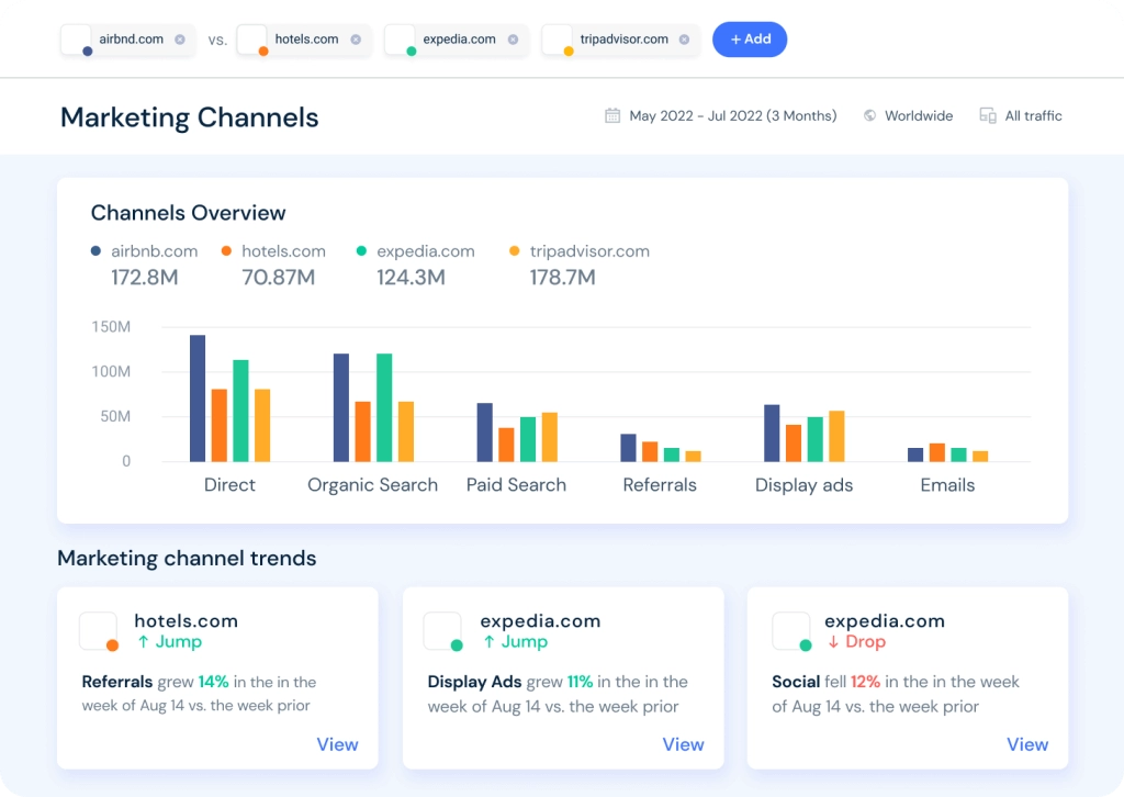 Competitor Analysis Tool: The AI-Powered Website Spy, AI Agents for Competitive Intelligence